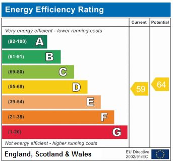 EPC Graph for Lambton Road N19 3QJ