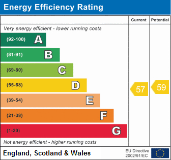 EPC Graph for Osborne Road N4 3SB