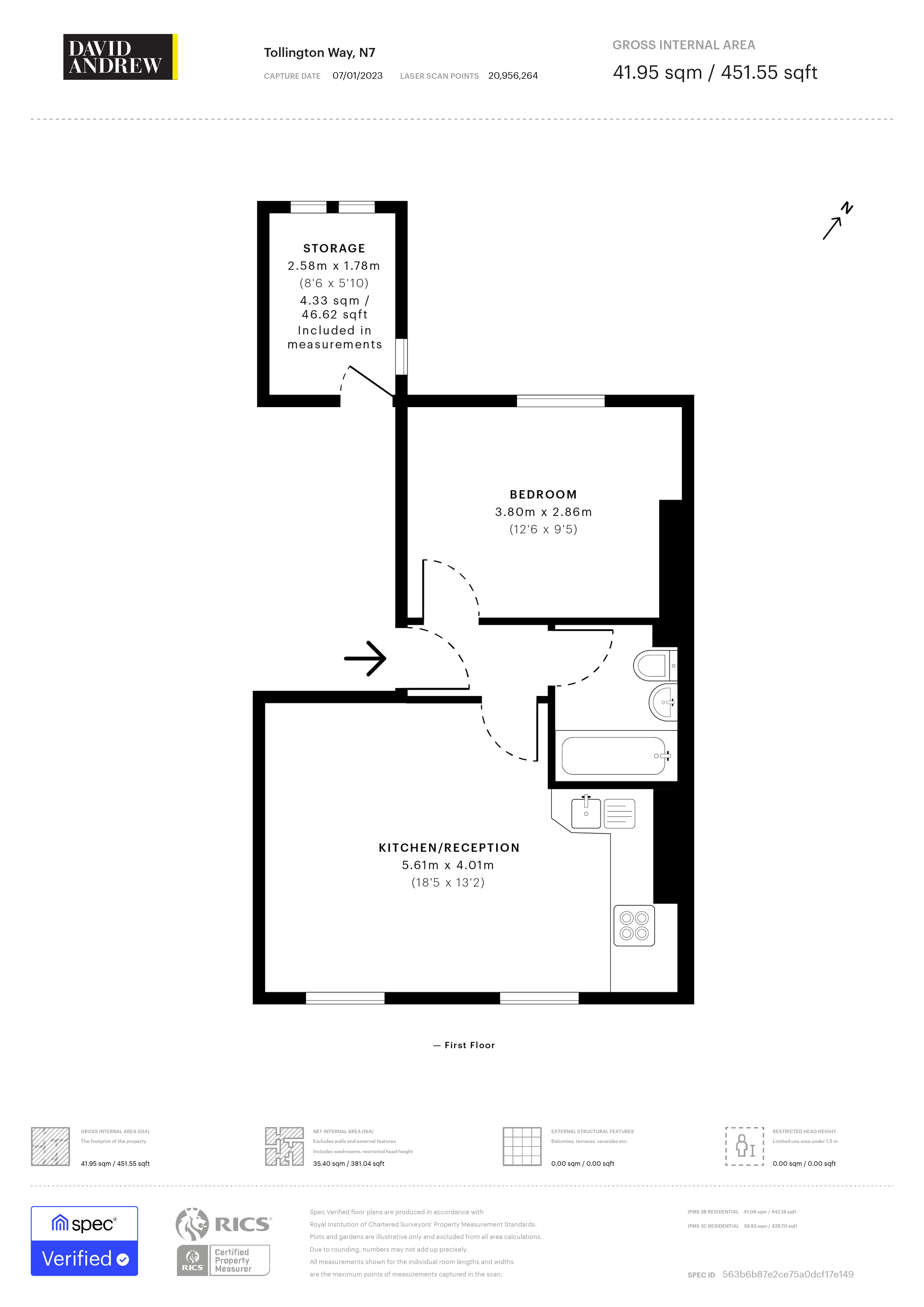 EPC Graph for Tollington Way, N7 6RE